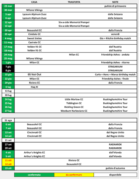 Schermata 2025-08-01 alle 15.21.18