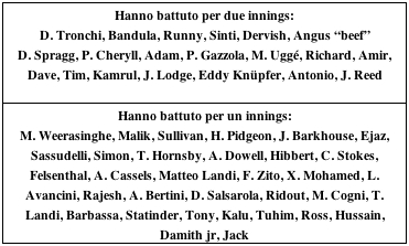 batt4